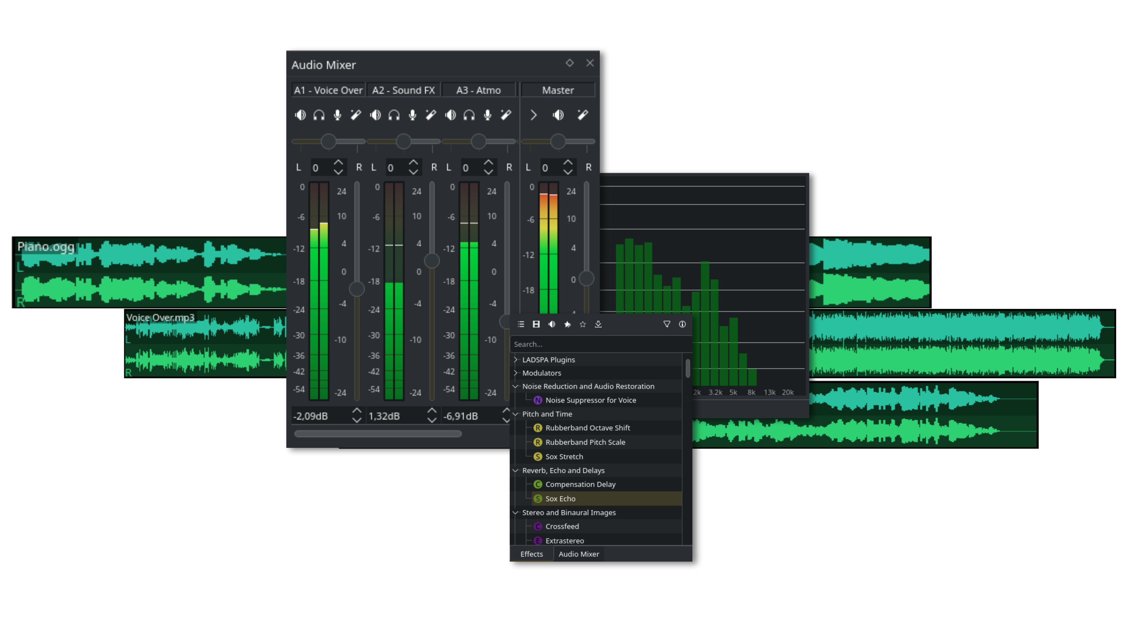 Screenshots collage of Kdenlive widgets related to audio.