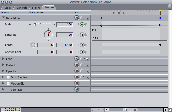 FCP motion