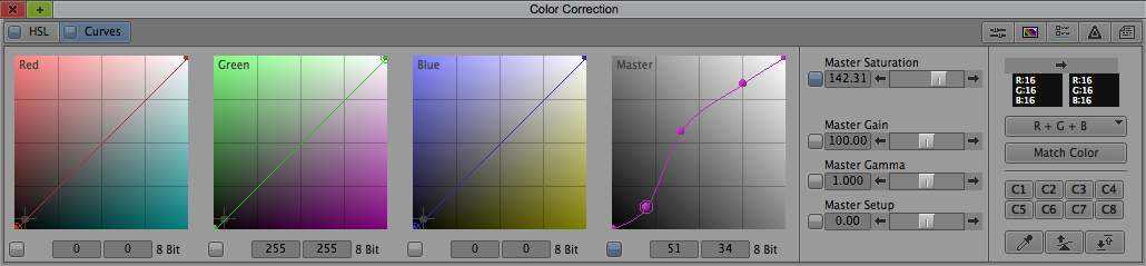 Curves in AVID