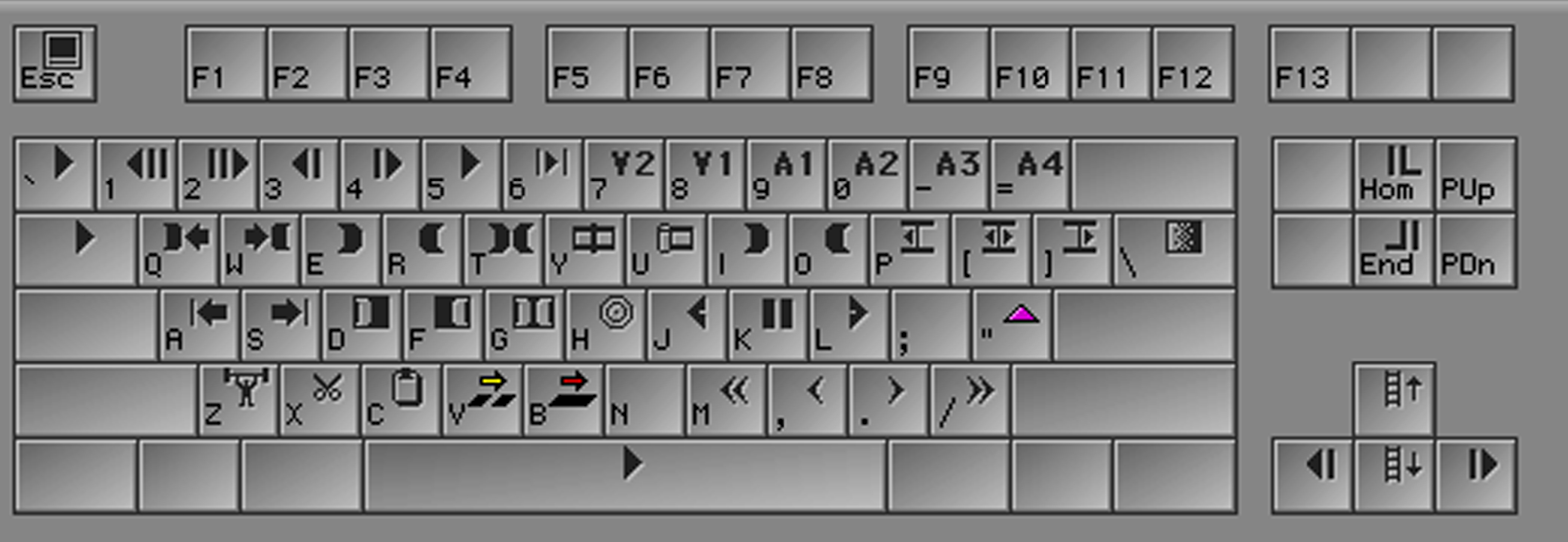 AVID Keyboard