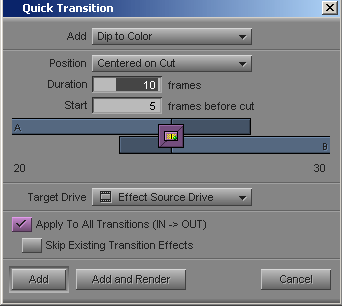 Transitions panel in AVID